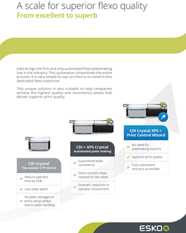 A scale for superior flexo quality