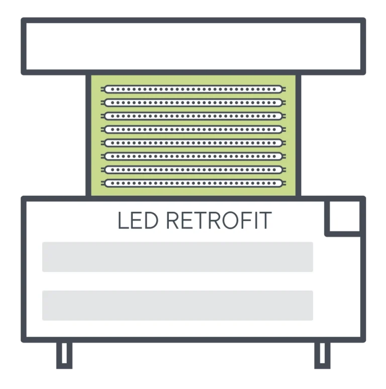 LED方式